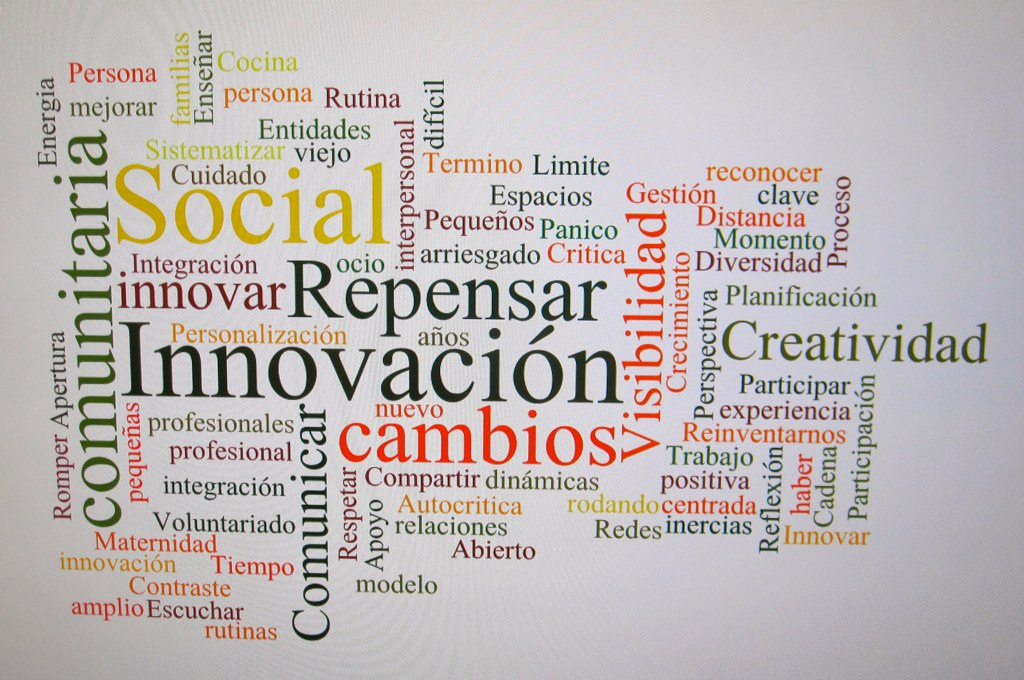 Nube de tags Innovación social